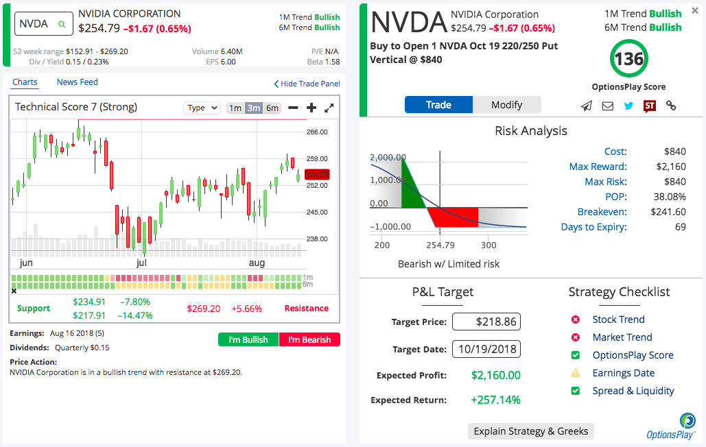 nvda news earnings